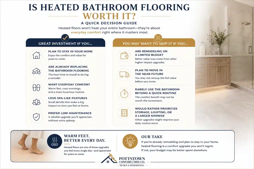 Heated bathroom flooring decision guide comparing benefits and drawbacks for home renovation projects by Pottstown Construction Company.