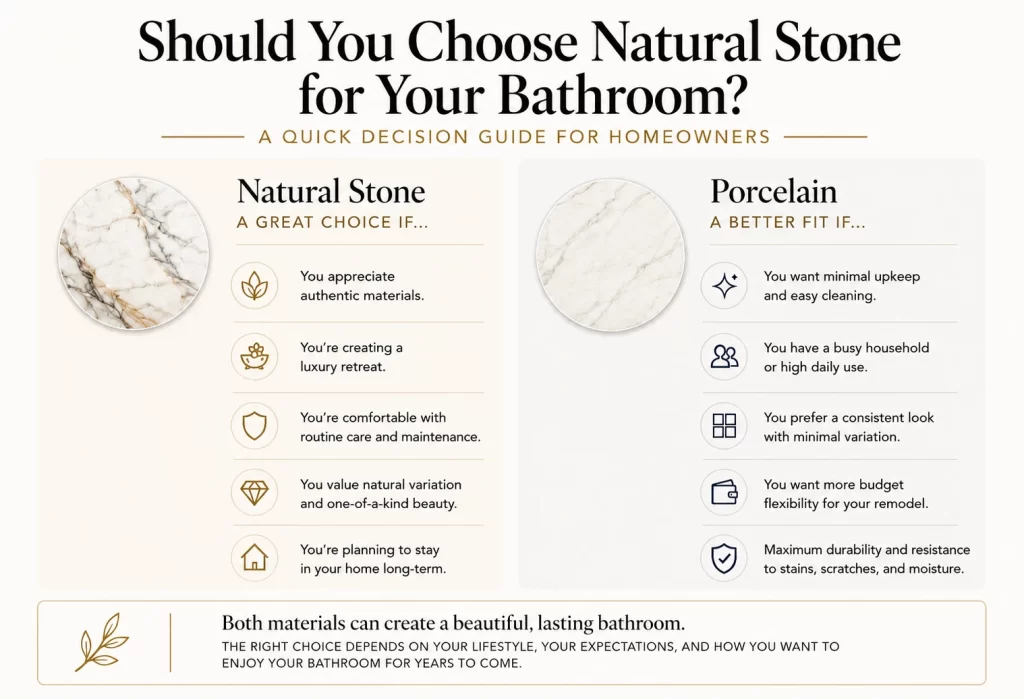Bathroom material comparison guide showing natural stone vs porcelain tile features for homeowners planning renovations