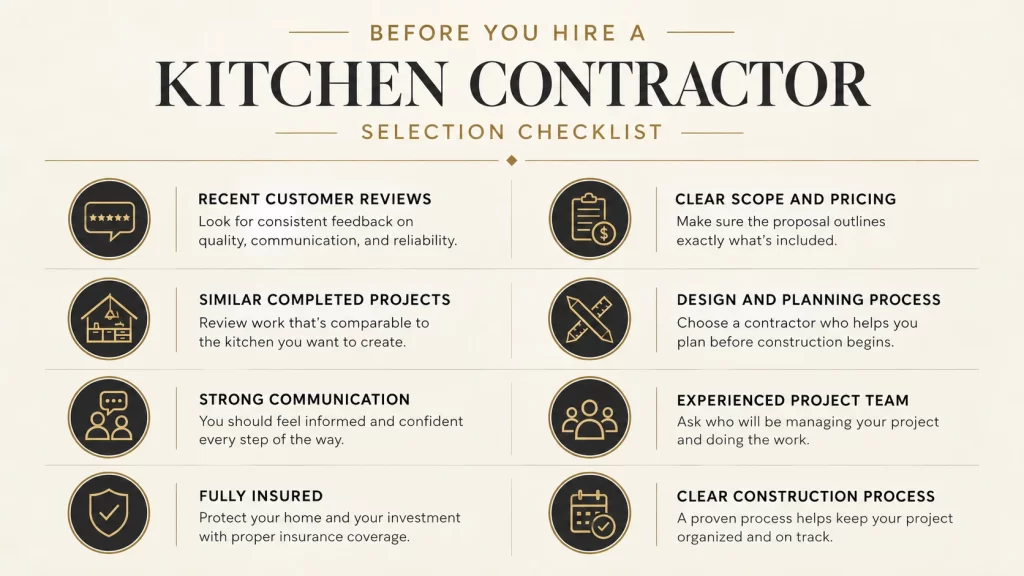 Before You Hire a Kitchen Contractor selection checklist infographic with eight criteria including reviews and insurance